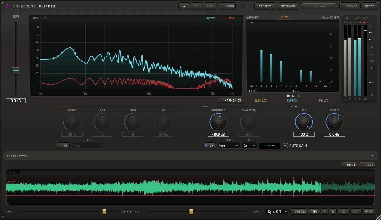 Sonescent Clipper with only the CLIP stage active on a full mix, threshold at minus 10.8 dB, Hard mode, taking about 0.8 dB off the loudest peaks: the oscilloscope shows the mix between the two red threshold lines with each clipped peak marked in red