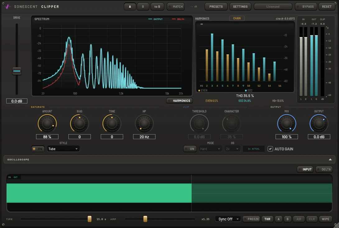 Sonescent Clipper's harmonic ladder driven hard on a sub bass tone, sixteen harmonics shown, THD 35.5 percent with even harmonics at 6.5 percent and odd at 34.9 percent, the oscilloscope showing the held sub note as a solid band
