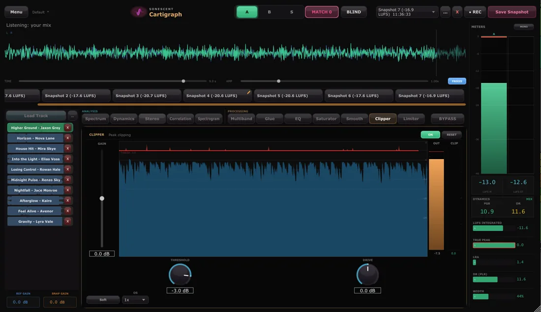 Cartigraph clipper stage
