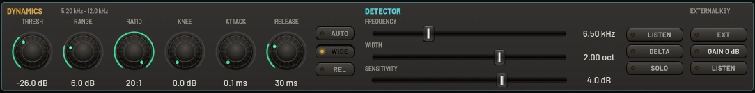 The control strip for the sibilance band: threshold, range, ratio, knee, attack and release knobs with AUTO, WIDE and REL, the detector's frequency, width and sensitivity sliders, and LISTEN, DELTA, SOLO beside the external key controls