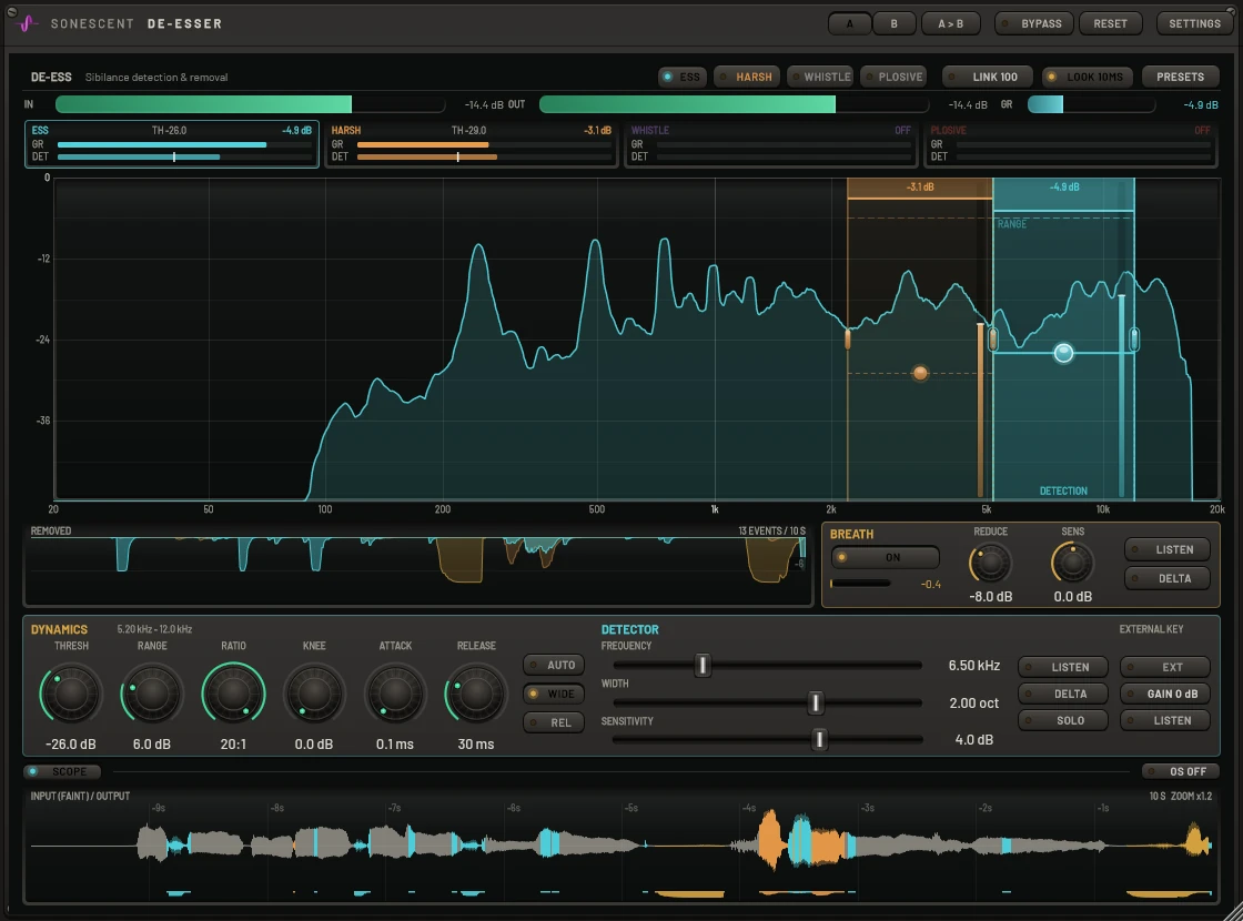 Sonescent De-Esser on a lead vocal, with the sibilance and harshness bands reducing on the spectrum and the caught esses and breaths coloured on the scrolling waveform