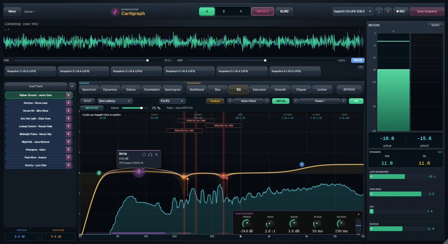 Cartigraph dynamic EQ with resonance flags