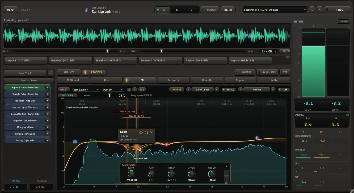 Cartigraph dynamic EQ with five bands, two flagged build-ups and the Band Dynamics controls for a dynamic cut at 190 Hz
