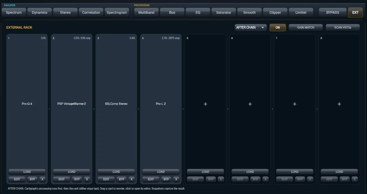 Cartigraph External Rack in AFTER CHAIN mode — four third-party VST3 plugins loaded with live CPU and latency readouts