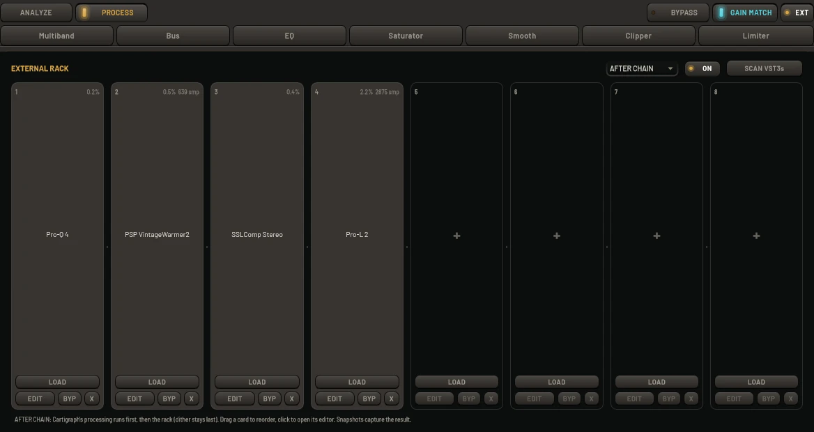 Cartigraph External Rack in AFTER CHAIN mode with four third-party VST3 plugins loaded with live CPU and latency readouts