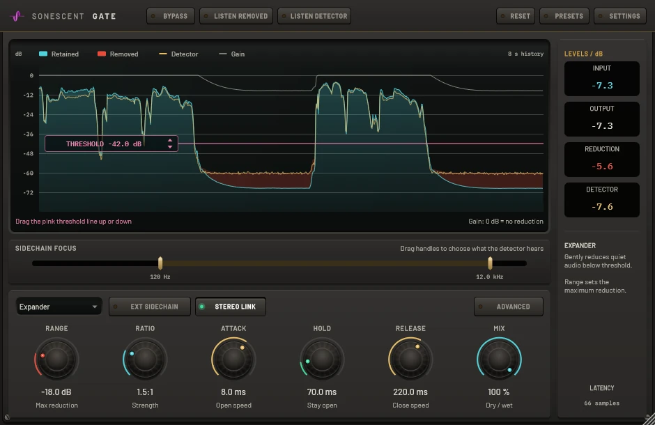 The expander on a lead vocal over a steady noise floor: the sung phrases pass untouched while the noise between them is lowered, shown in red, with the gain trace stepping down between phrases