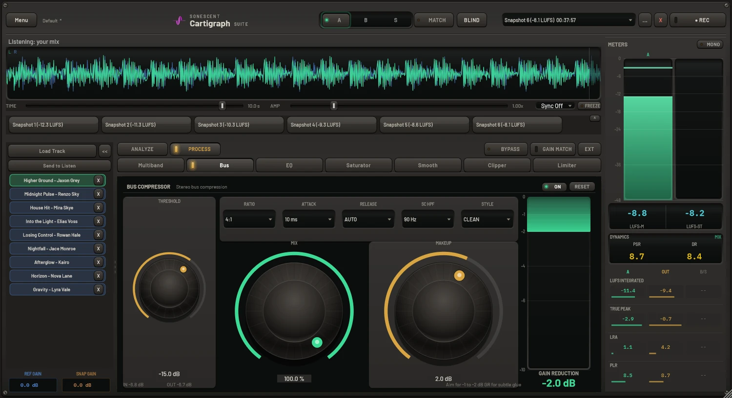 Cartigraph bus compressor at 4:1 with about 2 dB of gain reduction, side-chain high-pass, mix and makeup