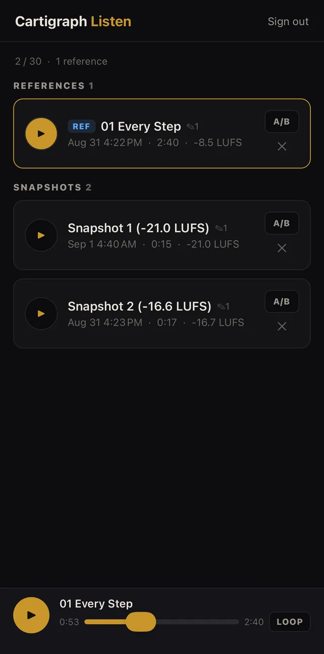 Cartigraph Listen library on iPhone: a reference track and two snapshots with dates, lengths, and LUFS readouts