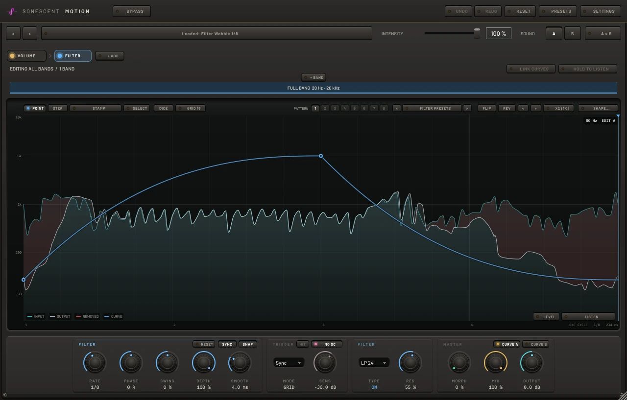 Motion's FILTER tab: a blue cutoff line sweeping a resonant 24 dB low-pass between 80 Hz and 5 kHz every eighth note