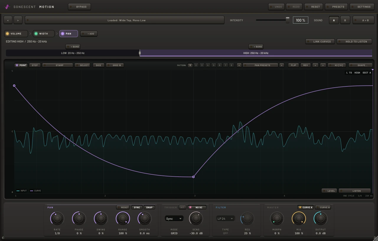 Motion's PAN module on the high band only: a violet curve sweeping left and right every eighth note while the low band stays centred