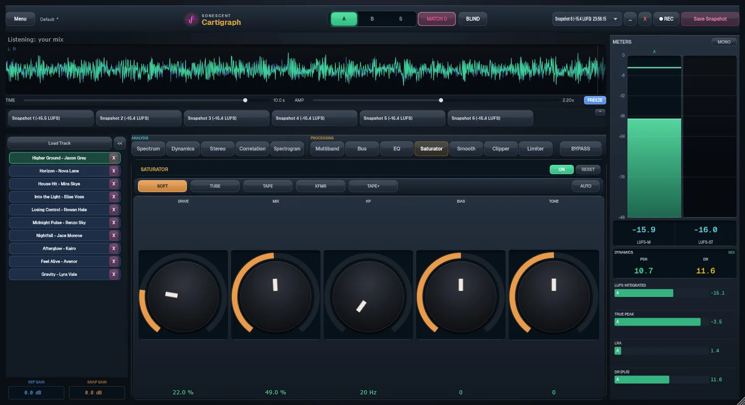 Cartigraph saturator