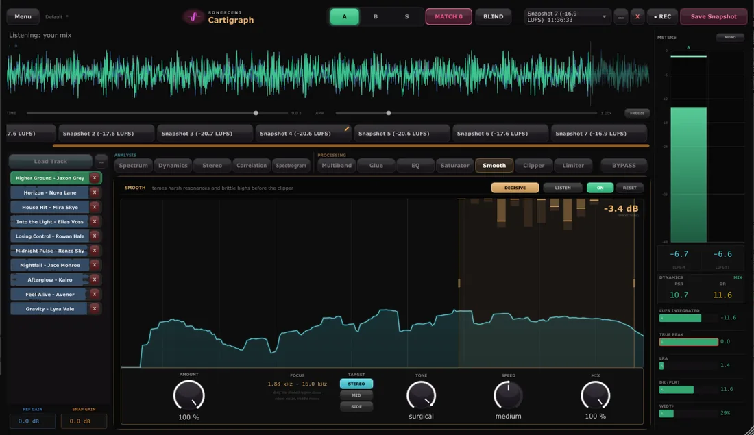 Cartigraph dynamic resonance suppressor stage