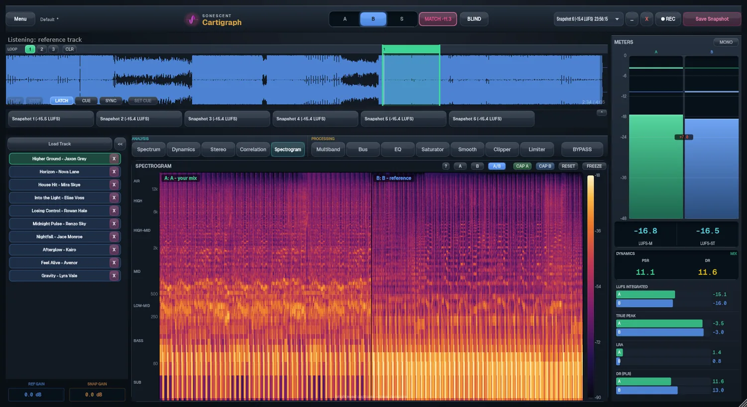 Cartigraph spectrogram view