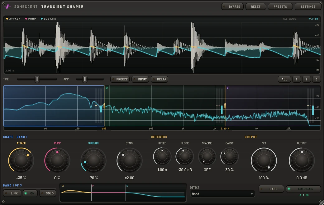 Sonescent Transient Shaper showing its waveform history, spectrum, three frequency bands, and shape controls