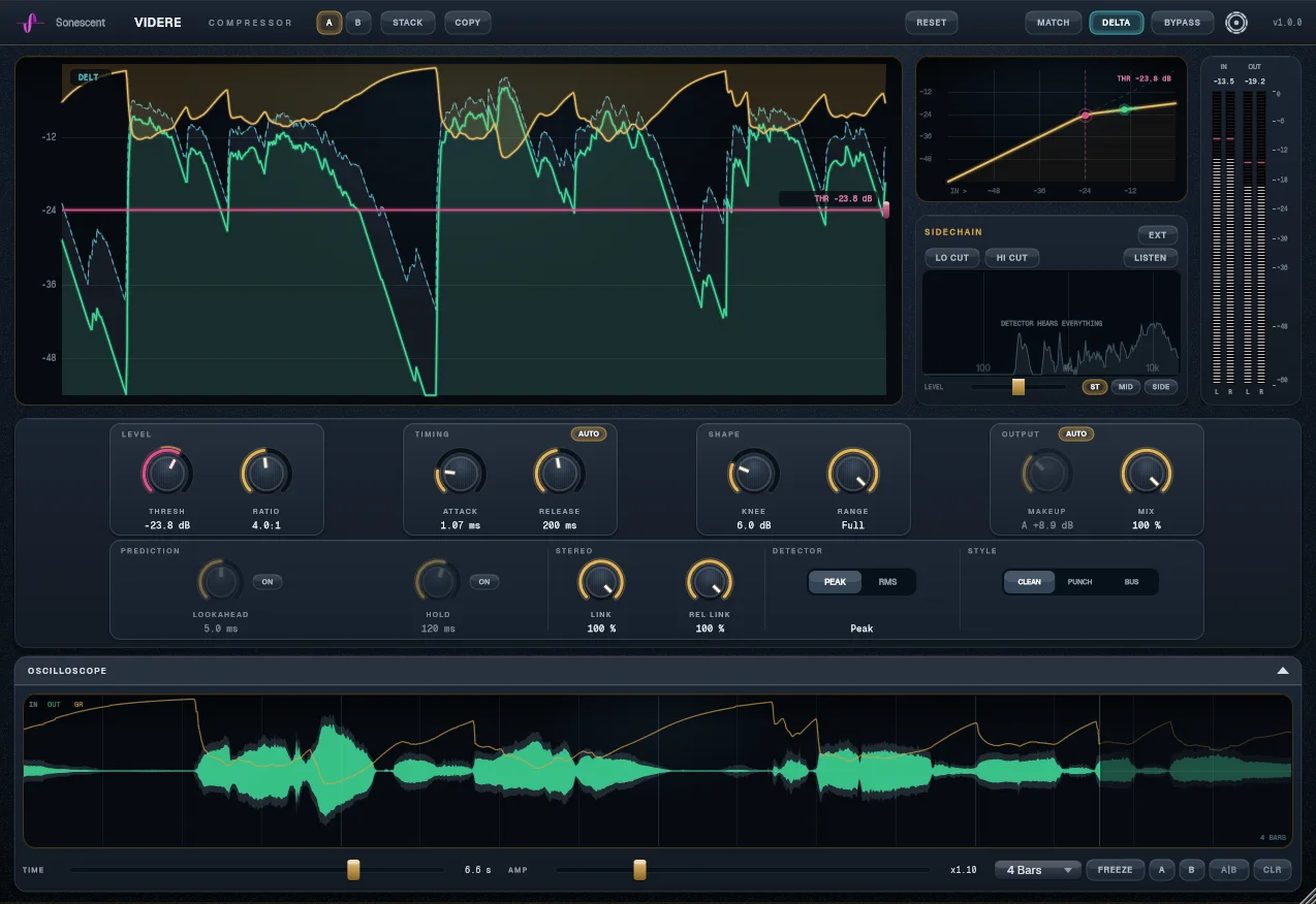Videre's DELTA monitor: hearing only the removed signal, with the gain-reduction history on the level display