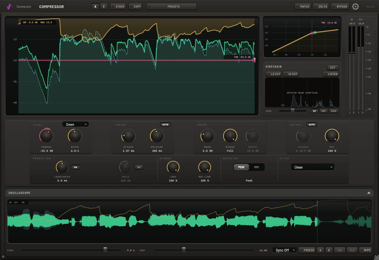 Sonescent Compressor showing level history, transfer curve and the oscilloscope on a lead vocal