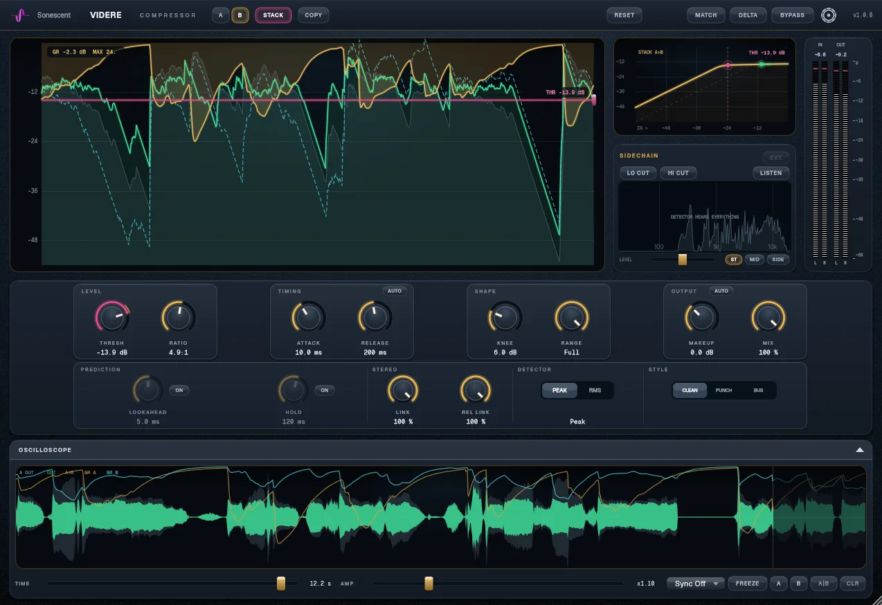 Videre in STACK mode: composed A-into-B transfer curve, per-stage gain traces on the oscilloscope, and the interstage ghost